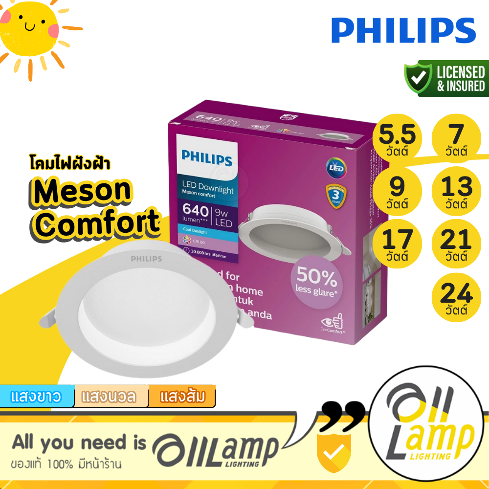PHILIPS MESON COMFORT โคมไฟฝังฝ้า LED 24W 21W 17W 13W 9W 7W 5.5W 3000K/4000K/6500K Downlight