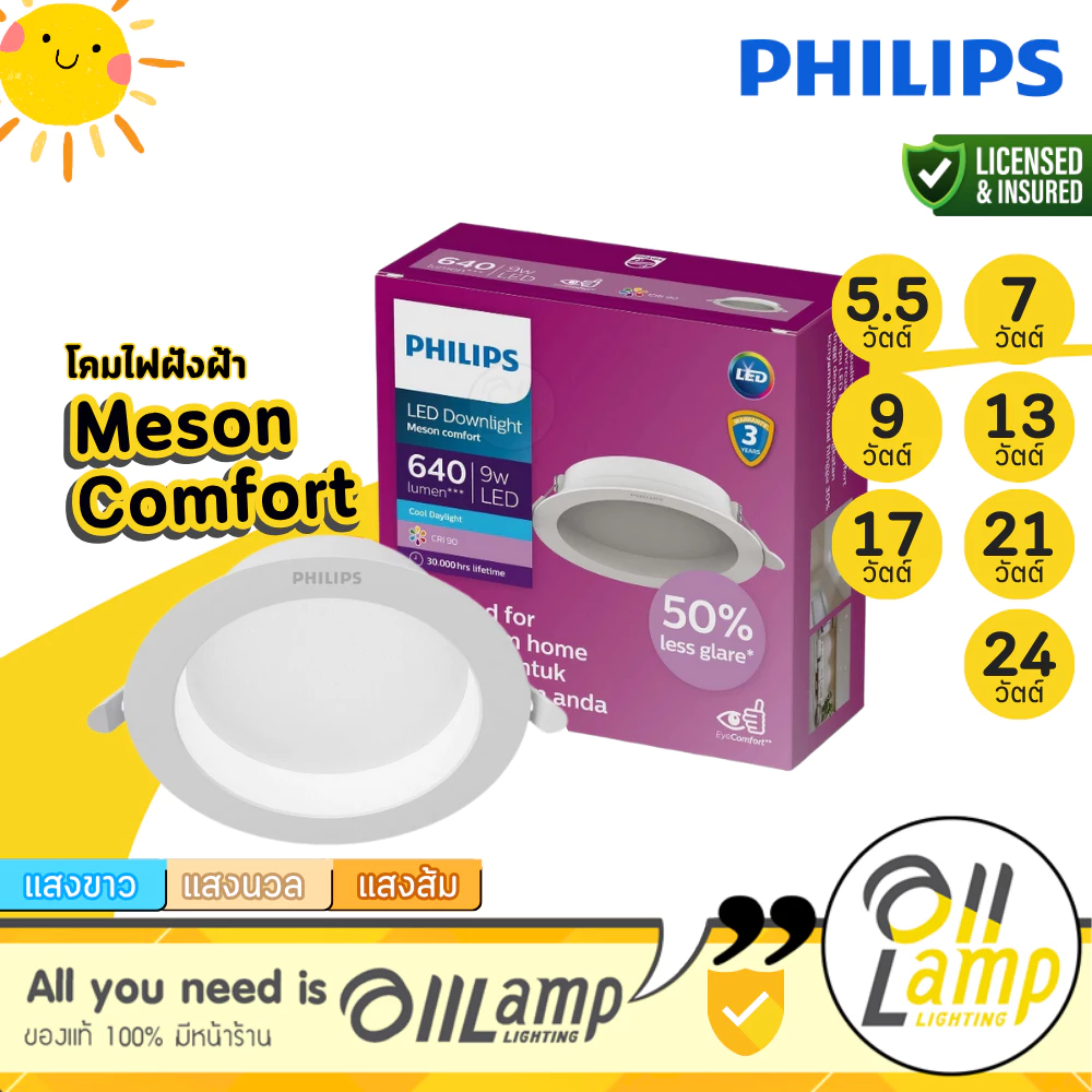 Philips Meson comfort โคมไฟฝังฝ้า Led 24W 21W 17W 13W 9W 7W 5.5W 3000K/4000K/6500K Downlight