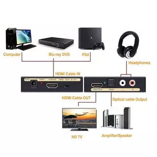 hd to hd with audio optical 5.1 LR converter *