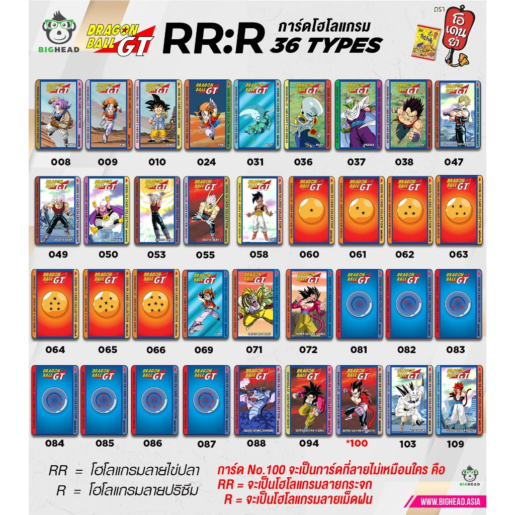 Card DragonBall GT ดราก้อนบอล จีที R RR แบบแยก Odenya Card โอเดนย่าการ์ด