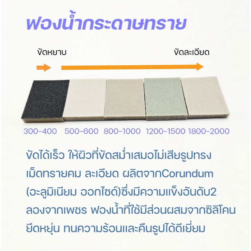 3M ฟองน้ำกระดาษทราย 3000 ละเอียดพิเศษ