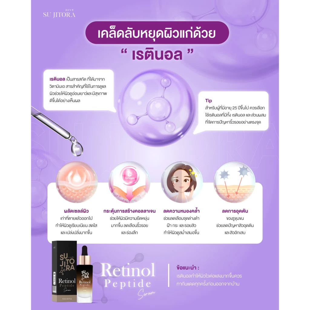 Retinol Peptide Serum  สำหรับผิวหน้า - สกินแคร์ thumbnail 7