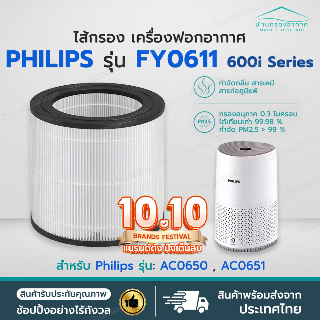 ถูกสุด+พร้อมส่ง✅ ไส้กรองอากาศ Philips AC0650 เครื่องฟอกอากาศ Philips FY0611 /30 for Air Purifier AC0