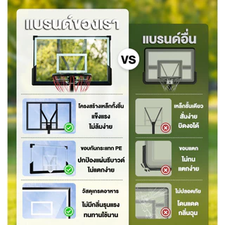 แป้นบาสเก็ตบอล แป้นบาสเคลื่อนที่ได้ แป้นบาสปรับระดับได้ แป้นบาสสำหรับผู้ใหญ่ แป้นบาส ห่วงบาสเกตบอล 1.7-3.05m แป้นบาสเด็ก
