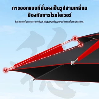 ร่มตกปลาพับ ร่มตกปลาขนาดใหญ่ 2.4/2.6m ปรับได้ 360°เสาหนาขึ้น 0การส่งผ่านแสง กันแดดและกันฝน
