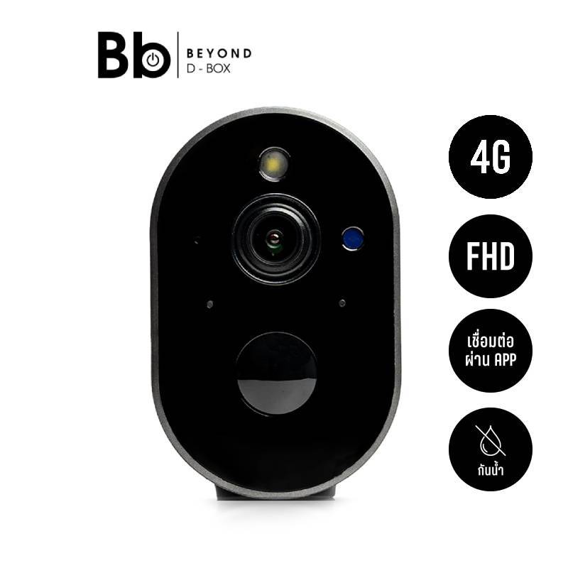 กล้องวงจรปิด RECO 4G CCTV Camera by BB Beyond D-Box