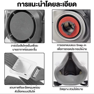 🔥แถมสำลีกรอง 15 ชิ้น🔥หน้ากากกันสารเคมี จัดชุด หน้ากากกันแก๊ส หน้ากากพ่นยา หน้ากากกรองฝุ่น สารเคมี สารกําจัดศัตรูพืช