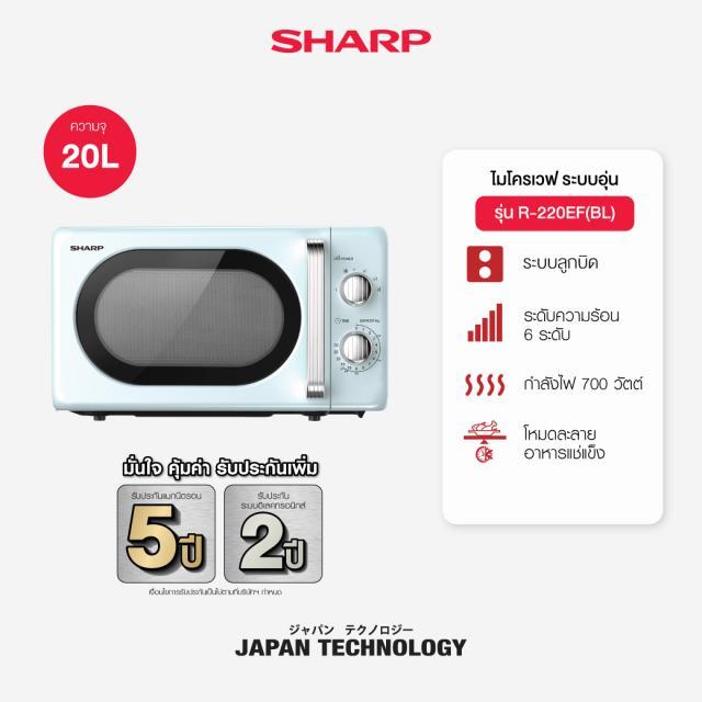 รูปภาพ 2