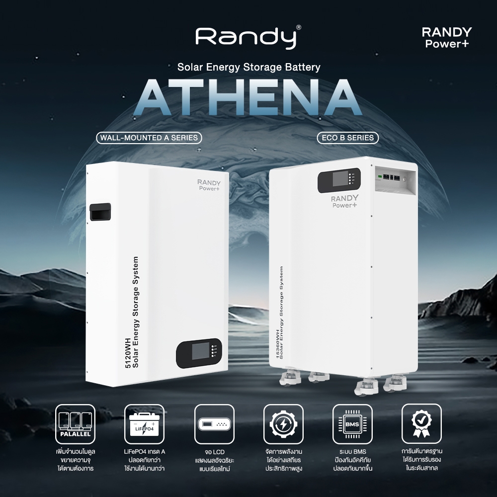 RANDY Power+15KWH เครื่องสำรองไฟพลังงานแสงอาทิตย์ ประกัน 5 ปี ระบบสำรองไฟพลังงานแสงอาทิตย์แบบครบวงจร
