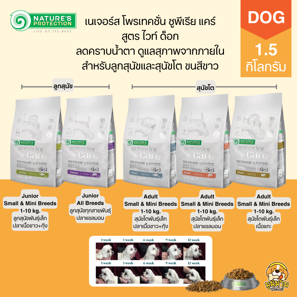 [1-1.5KG] Nature's Protection Superior Care White Dog อาหารสุนัข สำหรับสุนัขขนสีขาว