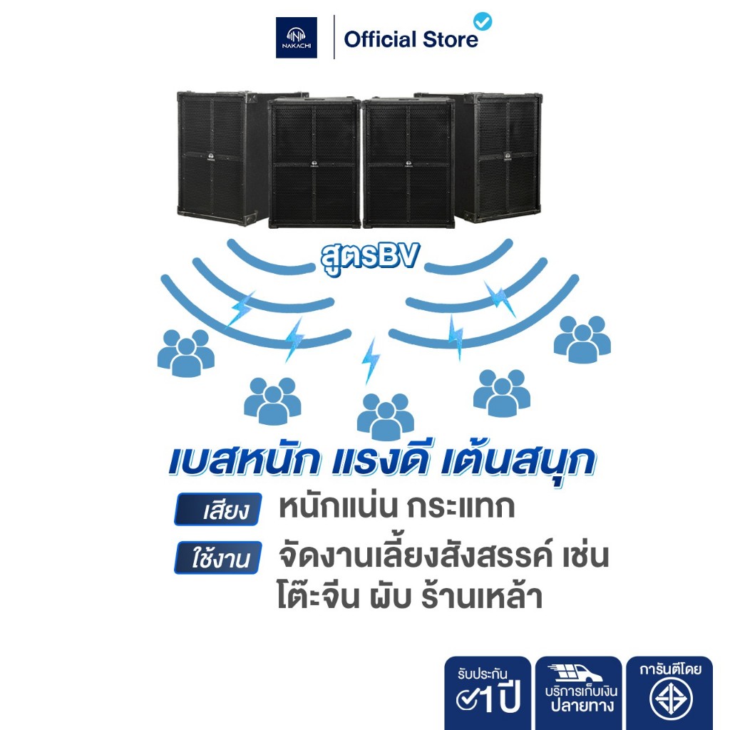 NAKACHI ชุดลำโพงกลางแจ้ง 4×4 เบส 15 นิ้ว พร้อมเพาเวอร์ ครบชุด แถมสาย+เสาฟรี ราคา ถูกที่สุด ดีลบีเคเค แกลเลอรีภาพที่ 6