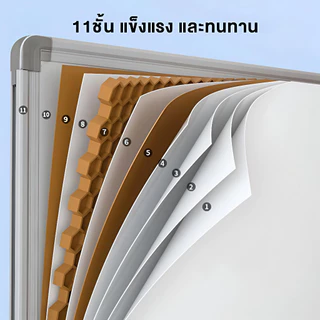 ไวท์บอร์ด ​Whiteboard 120/150/180cm กระดานไวท์บอร์ด แม่เหล็ก2ด้าน ปรับขึ้นลงได้ ชดใช้เมื่อสินค้าชำรุด