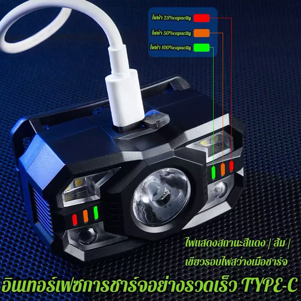 CRX ไฟฉาย ไฟฉายคาดหัว 1000w ไฟฉายแรงสูง led usb ไฟฉายขนาดเล็ก ไฟฉายเดินป่า ไฟฉายฉุกเฉิน ไฟฉายคาดศรีษะ กันน้ำได้ มีเซนเซอ - รูปที่ 3