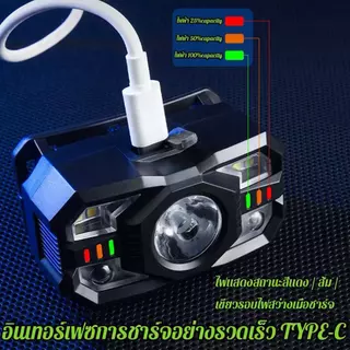 [พร้อมส่ง] ไฟฉาย ไฟฉายคาดหัว 1000w ไฟฉายแรงสูง led usb ไฟฉายขนาดเล็ก ไฟฉายเดินป่า ไฟฉายฉุกเฉิน ไฟฉายคาดศรีษะ กันน้ำได้ ม