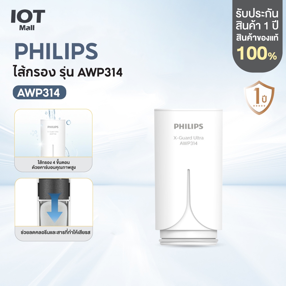 Philips AWP314 ไส้กรอง X-Guard For หัวก๊อกกรองน้ำรุ่น AWP3752/ AWP3751