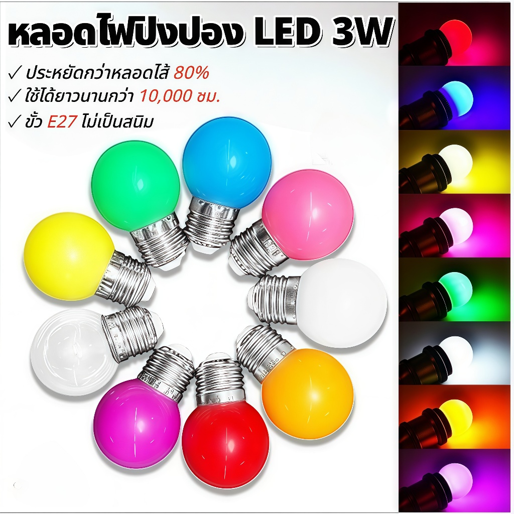 HS คุ้ม ส่งจากไทย หลอดไฟ LED ปิงปอง E27 3W หลายสี ไฟแต่งร้านกาแฟ ไฟแต่งบ้าน ไฟสวยงาม MR-3W