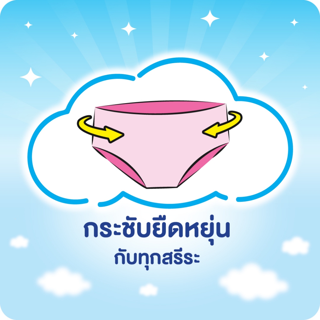 รูปภาพ 6
