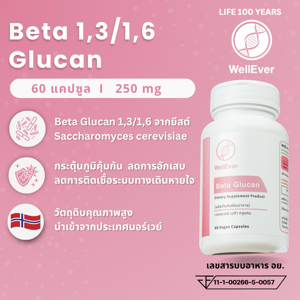 Beta Glucan 1,3/1,6 (60 แคปซูล) WellEver เบต้ากลูแคน 250mg เสริมภูมิคุ้มกัน