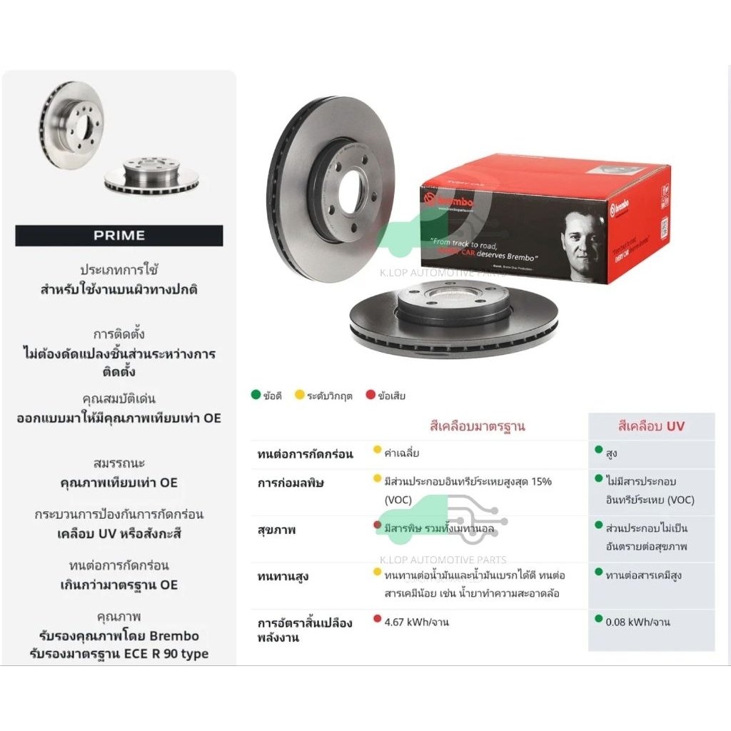 09 9464 11 จานเบรคหน้า 1 คู่ (ยี่ห้อ BREMBO) รุ่น HC UV FORD Focus 1.6 1.8 2.0 ปี 2003-2011