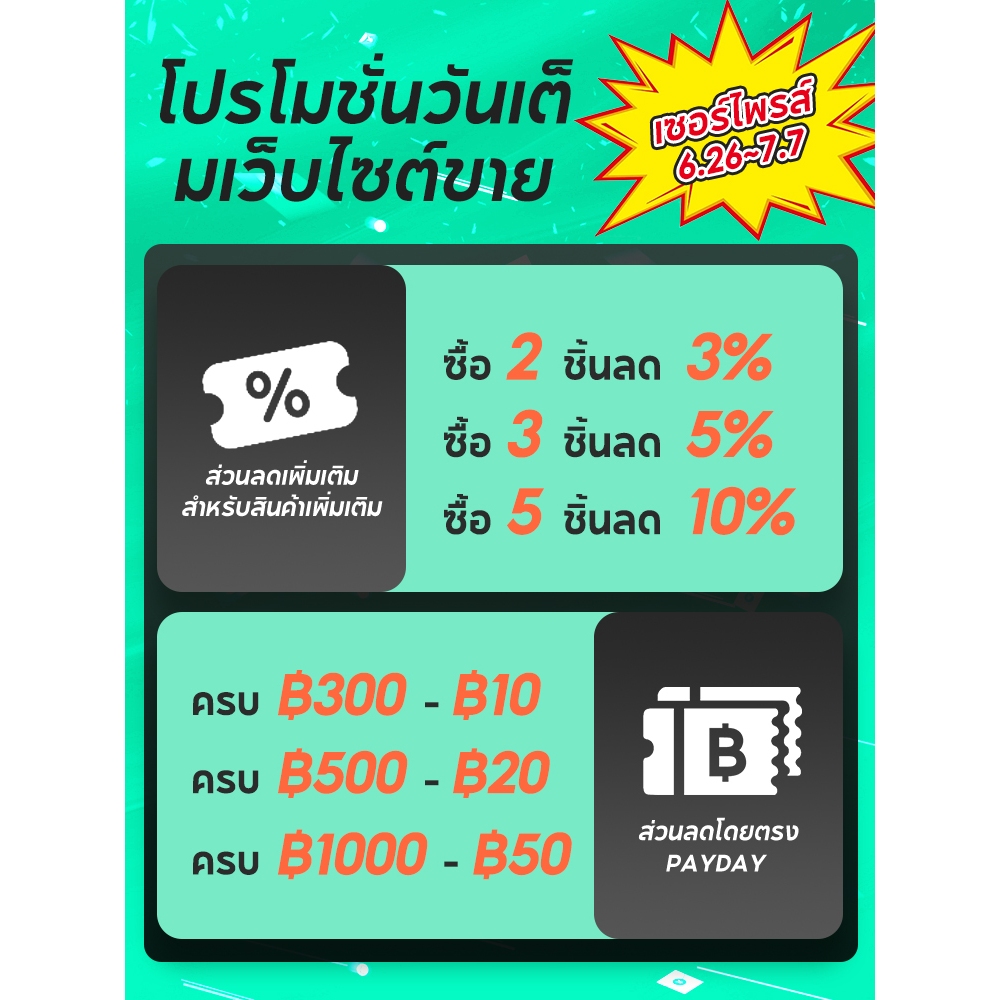 กล่องตาบอดซุปเปอร์ สามารถรับรายการใดก็ได้ รวมไอเทมสุดคุ้มมากมาย