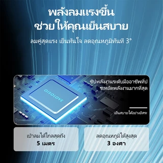 พัดลมมือถือ พัดลมพกพา ปรับความเร็วได้ 5 ระดับ ชาร์จใหม่ได้พร้อมจอแสดงผลดิจิตอล แบตฯใหญ่4000mAh Type C