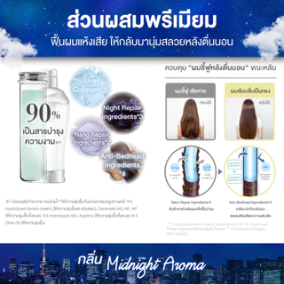THERATIS BY MIXIM NIGHT REPAIR SHAMPOO & TREATMENT TRIAL เทอราทิส บาย มิกซ์ซิม ไนท์ รีแพร์ แชมพู แอนด์ ทรีตเมนต์ ไทรเอิล