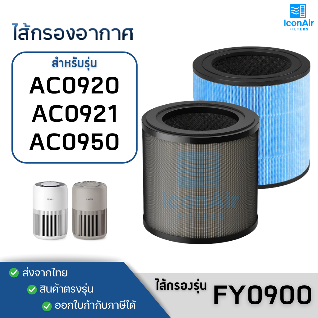 ไส้กรอง Philips สำหรับ AC0920 AC0921 AC0950 AC0951 HEPA Filter FY0900 Air Purifier เครื่องฟอกอากาศ ฟ