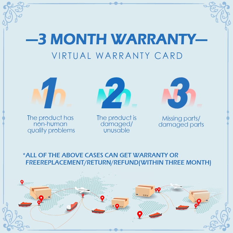 MeeGoo บริการหลังการขายดีมาก  แถมฟรีรับประกัน 3 เดือน  อะไหล่รถยนต์(ไม่มีบัตรตัวจริง)
