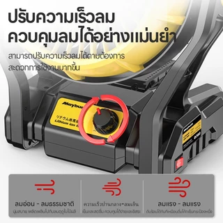 21Vพัดลมลิเทียม12นิ้ว พัดลมแคมป์ปิ้ง ไฟแรงพลังใหญ่ ใช้งานได้นาน