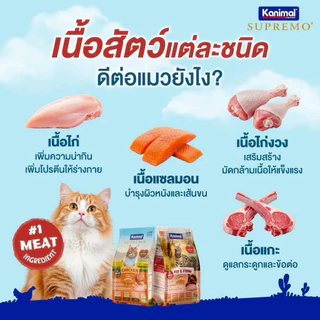 Kanimal Supremo คานิมอล ซูพรีโม อาหารแมว โฮลิสติก ปราศจากผลพลอยได้ ลดเสี่ยงโรคนิ่ว ขนาด 0.9-1 Kg