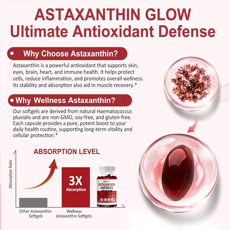 Wellnees Astaxanthin With Fish Oil Protect Eyes , Skin Care, Metabolism Enhanced Immune Dietary Capsules - รูปที่ 5
