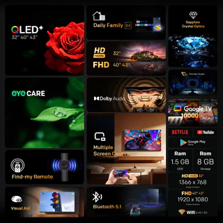 [ประกัน3ปี] SKYWORTH กูเกิลทีวี QLED+ รุ่นQ60 32"/40"/43 Google smartTV NetflixYoutube