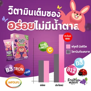(2กล่อง12ซอง) อินโฟว์ไลฟ ฟรุตสึ มัลติวิต วิตามินรวมชงดื่ม เสริมธาตุเหล็ก ต้านหวัด และบำรุงสมอง รสองุ่น สำหรับเด็ก ส่งฟรี