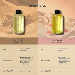 Journal Body Oil แบ่งขาย ขนาด 2ml. 5ml. 10ml.