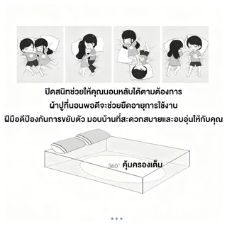 ชุดผ้าปูที่นอน 6ฟุต/5ฟุต/3.5ฟุต/3ฟุต ผ้าปูเตียงสีพื้น นุ่มสบายและทนทาน ล้างทำความสะอาดได้