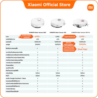 Xiaomi Robot Vacuum S40C/S40/S40 Pro หุ่นยนต์ดูดฝุ่น ระบบนำทางเลเซอร์ LDS ควบคุมผ่านแอป