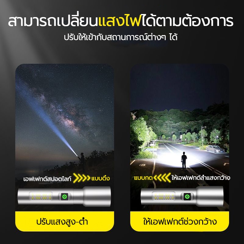 วัสดุอลูมิเนียม รุ่นอัพเกรด! ไฟฉายแรงสูง ไฟฉาย led ทนทาน! ใช้ได้นาน 10 ปี ไฟฉายแบบชาร์จ ไฟฉายชาร์จได้ ไฟฉาย พกพา - รูปที่ 3