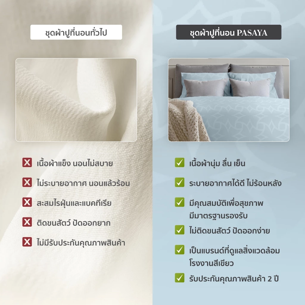 PASAYA ชุดผ้าปูที่นอน 6 ฟุต KING (ครบ Set 4 ชิ้น รวมปลอกผ้านวม) - MALAI COLLECTION 500 Series thumbnail 4