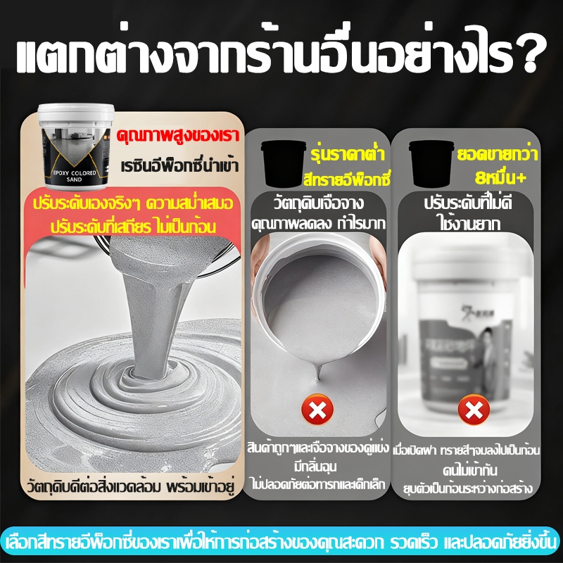 สั่งซื้อรับอุปกรณ์เสริมครบชุด สีพื้นอีพ็อกซี่พื้น สีพื้นกันลื่น สีอีพ็อกซี่กันน้ำ ภายในบ้าน&นอกบ้าน - รูปที่ 2