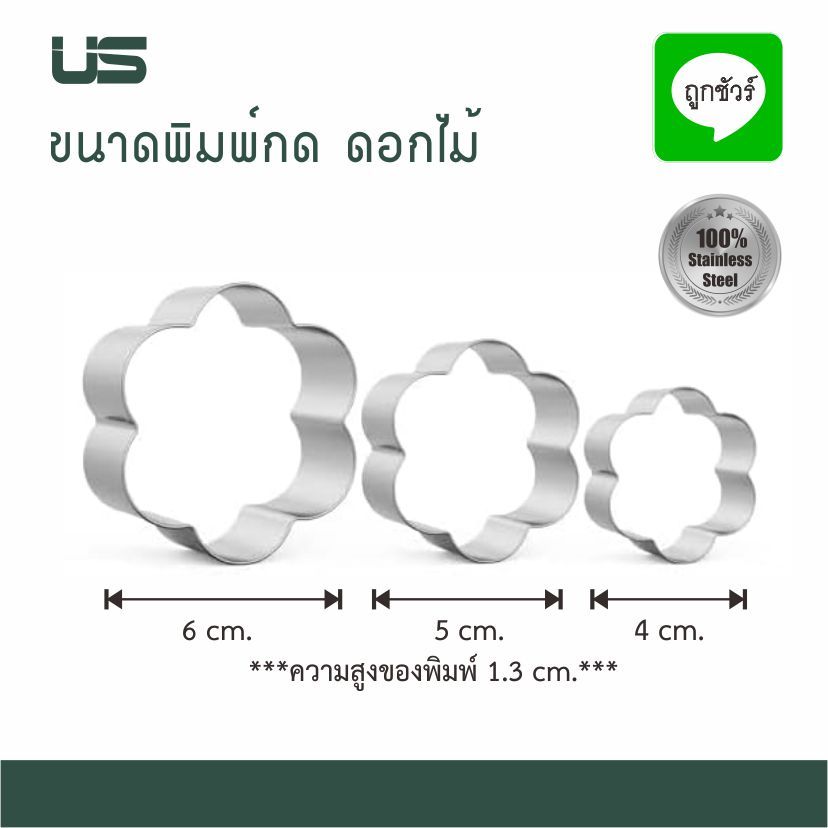 พิมพ์กดคุ้กกี้ คละลาย 12 ชิ้น สแตนเลส - รูปที่ 3