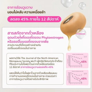 Vitanature+ Dong Quai Extract with Soy Lecithin 1 กระปุก สารสกัดตังกุย ผสมเลซิตินจากถั่วเหลือง