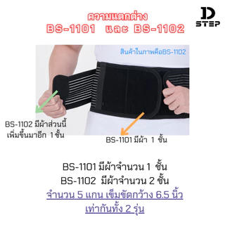 D-STEP เข็มขัดพยุงหลัง สายรัดเอวแก้ปวดหลัง จำนวน 1 ชั้น / BS-1101