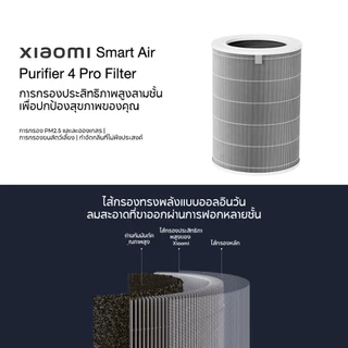 Xiaomi Smart Air Purifier 4 Pro Filter (Global Version) เสี่ยวหมี่ไส้กรองเครื่องฟอกอากาศ 4 Pro