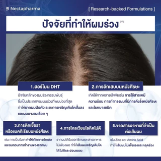 [6 ขวด] Intensive Hair Serum เซรั่มลดผมร่วง ผมบาง เพิ่มผมใหม่ จาก Nectapharma ใส่ Redensyl Procapil Capixyl