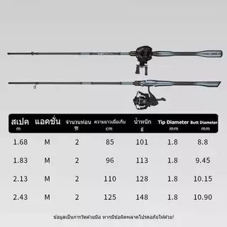 คันเบ็ด คาร์บอนไฟเบอร์สีเทาไล่ระดับ คันเบ็ดแบบจับเดียวออกแบบมาเป็นชิ้นเดียว ความยาว 1.8 เมตร/2.1 เมตร คันสปิน ML