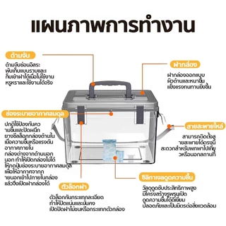 osiden ตู้กันความชื้น กล่องเก็บกล้อง ซีลหนาและป้องกันการชนกันและความชื้น กันเชื้อรา กันแมล