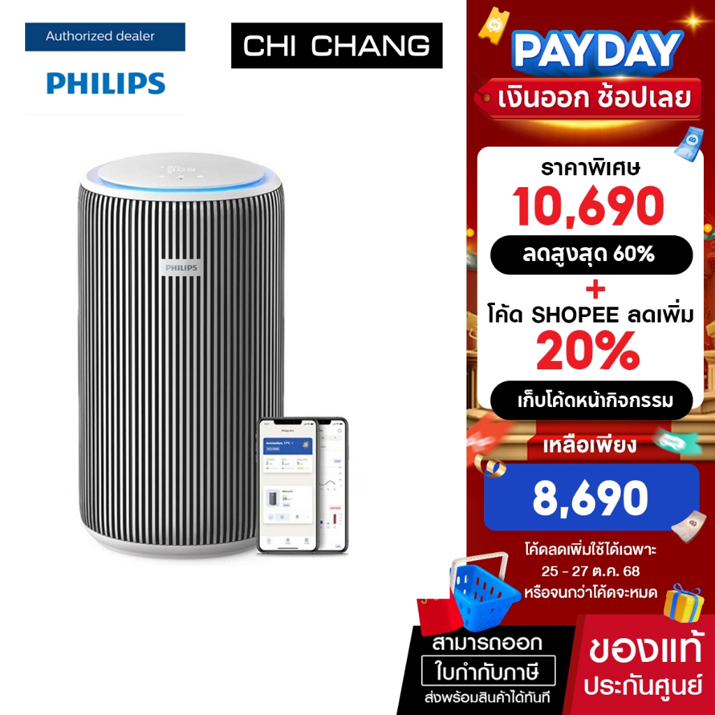 *Pre Order >> Philips Air Purifier AC3220/10 (up to 135 m2 area) เครื่องฟอกอากาศ AC3220/10  135 ตร.ม