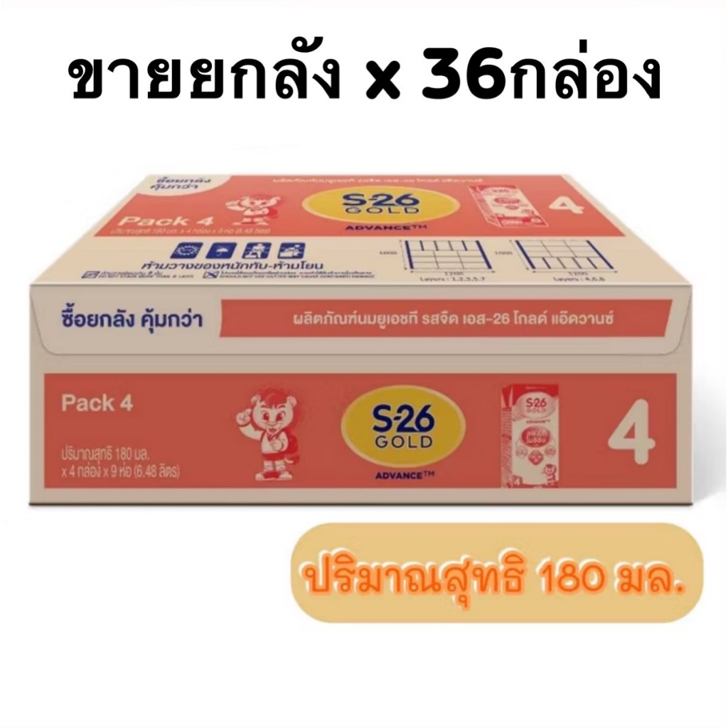 UHT S26 GOLD นมUHT สูตร 3และ สูตร 4 ขนาด 180 มล.