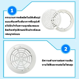 สะดือสระว่ายน้ำแบบกลมสีขาว ขนาด 8 นิ้ว หนาทนทาน สะดือสระว่ายน้ำแบบกลม สีขาว 8"×8" สะดือสระน้ำแบบกลม 8" แบรนด์ดัง สินค้าค
