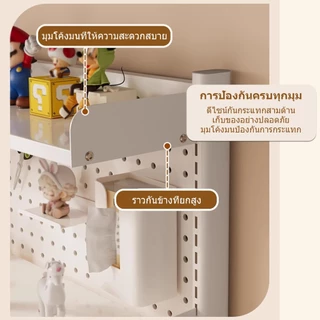 ชั้นวางของบนโต๊ะเหล็ก 2/3 ชั้น Pegboard ใช้พื้นที่น้อย จัดระเบียบได้ดี สำหรับออฟฟิศและนักเรียน